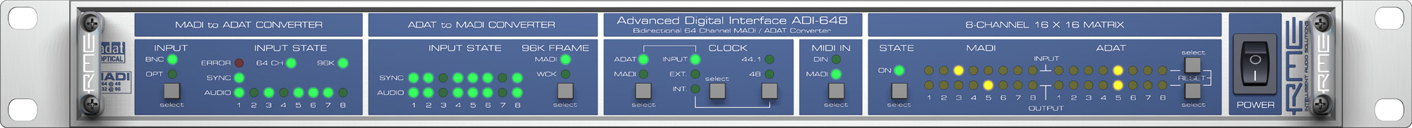 RME ADI-648 Front Panel